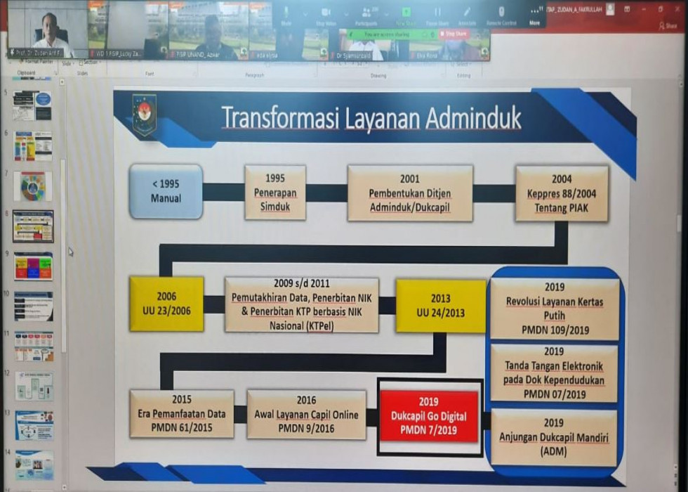 Dari SIMDUK Hingga Era Pemanfaatan Data, Inilah Transformasi Besar Dukcapil - Berita Disdukcapil Jayawijaya